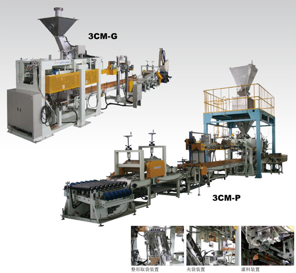 3CM系列自动灌装系统