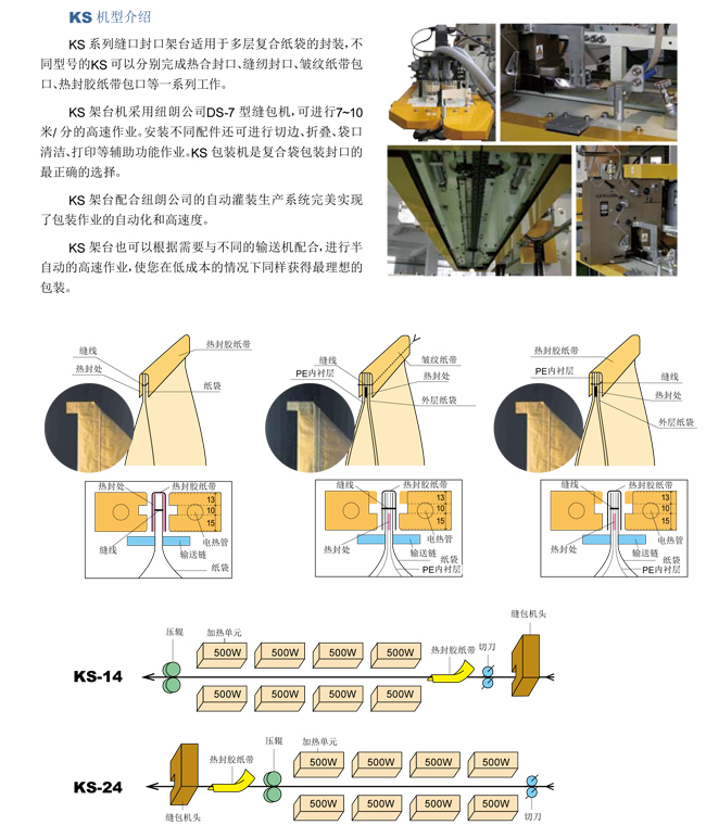 KS系列多层复合缝口封口袋包装架台