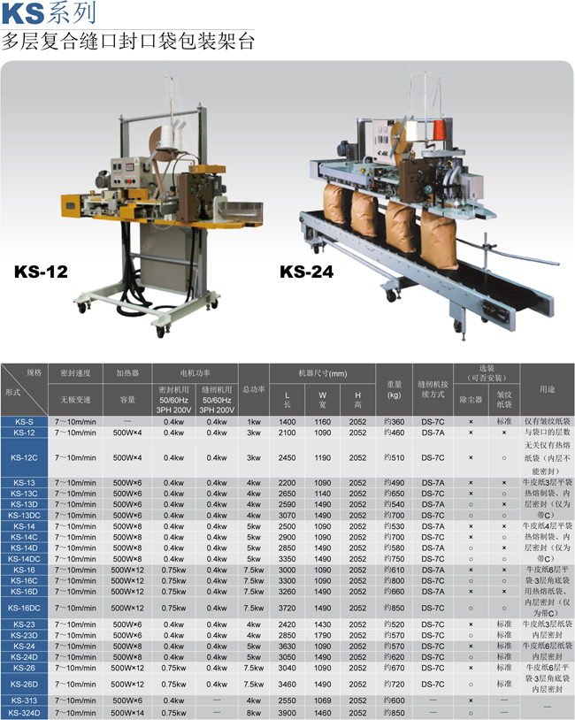 KS系列多层复合缝口封口袋包装架台